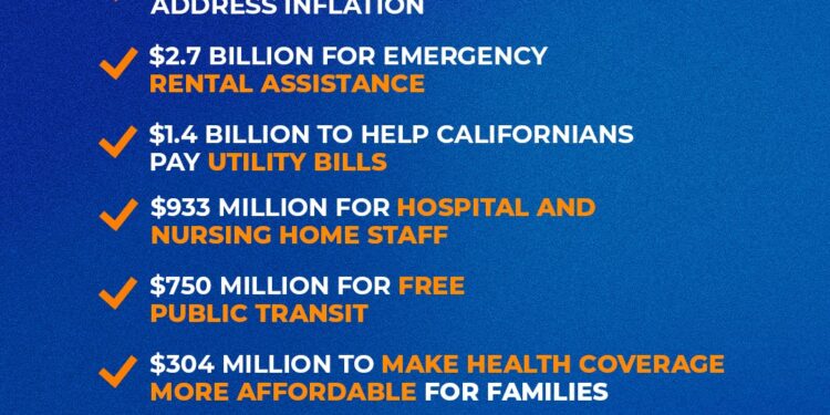 Governor Newsom Proposes $18.1 Billion Inflation Relief Package