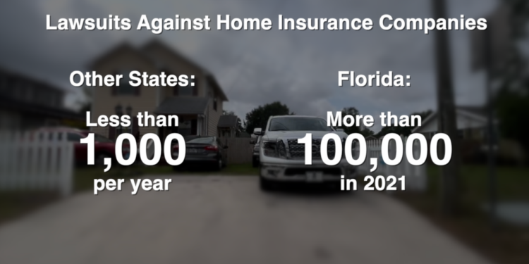 Home insurance groups continue to drop Florida policies