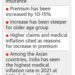 Inflation impact: Health insurance becomes dearer, people may opt for lesser cover