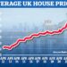 Mortgage lenders slam brakes on house prices with down valuations