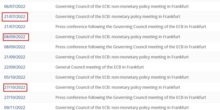 ICYMI: BoA forecast 50bp interest rate hikes from the ECB in July and September, then more
