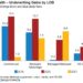 Commercial health insurers income plummets 90% last year – InsuranceNewsNet
