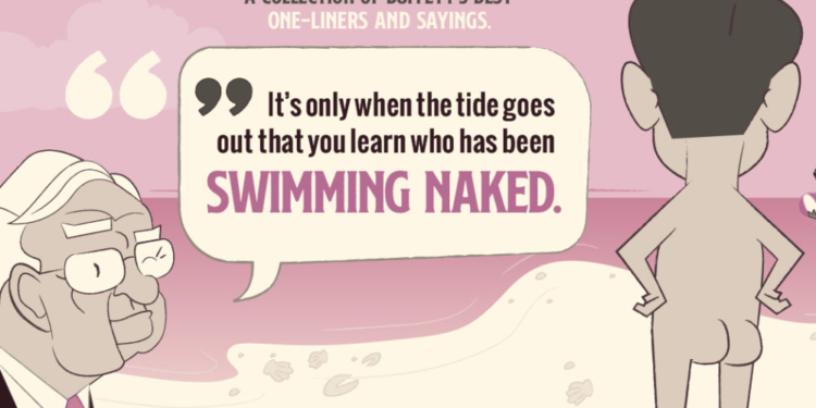 How central banks caused the market crash, why Bitcoin is no digital gold