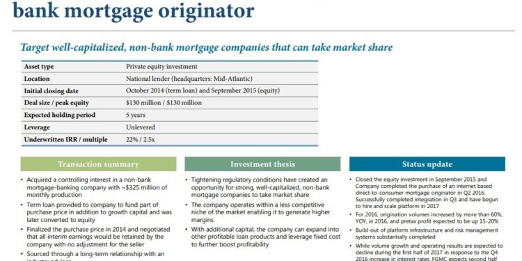 PIMCO Saw A Bright Future For Now-Bankrupt Mortgage Lender FGMC