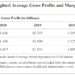 Profits, medical loss ratios, and the ownership structure of Medicare Advantage plans
